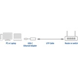 ACT Connectivity USB-C naar 2,5 Gigabit ethernet adapter Aluminium